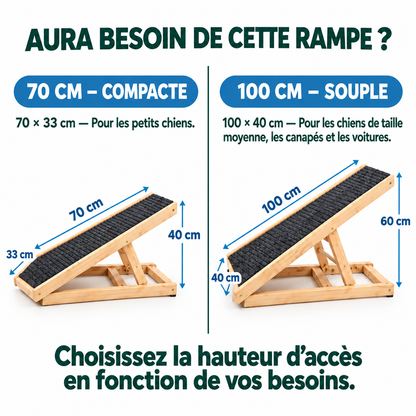 Rampe Anti-Hernie pour Chiens